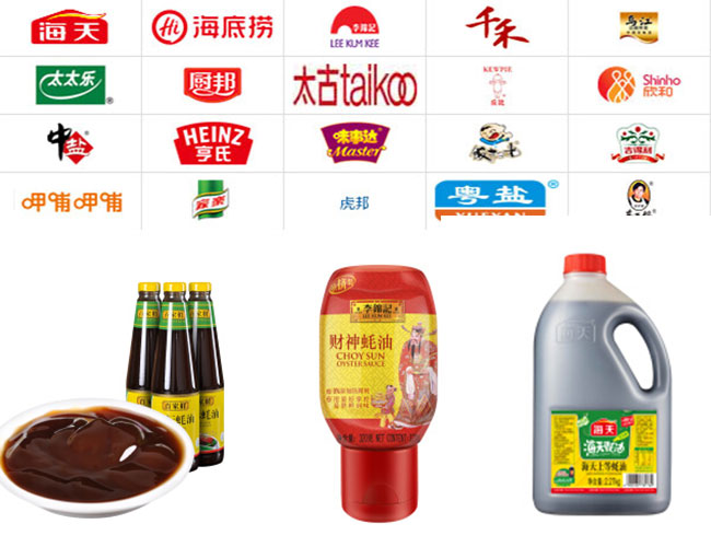 耗油haha体育灌装机合作商案例图